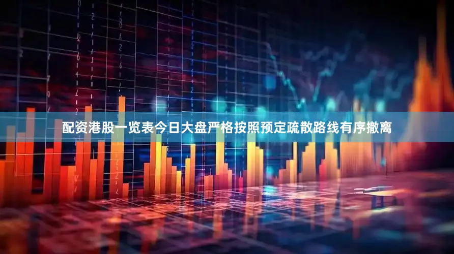 配资港股一览表今日大盘严格按照预定疏散路线有序撤离