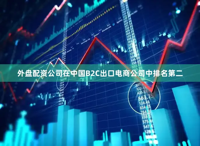 外盘配资公司在中国B2C出口电商公司中排名第二